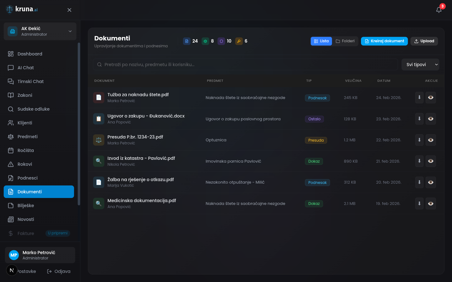 Upravljanje Dokumentima